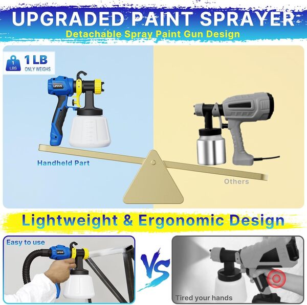 LIFOVE - Pulvérisateur de peinture électrique HVLP de 800 W avec récipient de 40 onces liquides, tuyau d'air de 6,5 pieds, 4 buses et 3 motifs, facile à nettoyer, adapté pour les meubles, la maison,