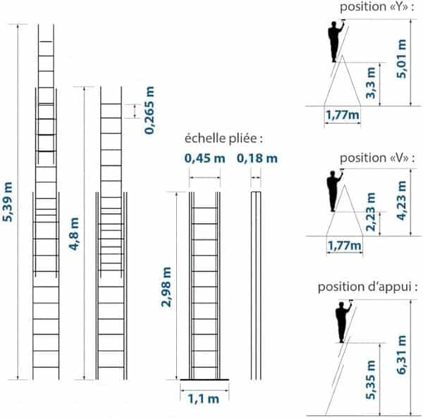 Echelle Transformable 3 Plans StablePro 3x11 marches Aluminium Extensible coulissante, 6 Positions, Hauteur Travail Max 6,31m, Garantie 5 Ans, Hostrom