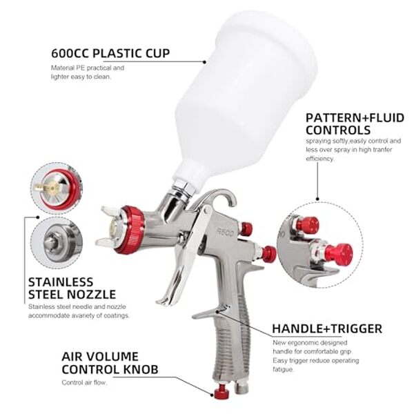 Découvrez notre test du pistolet à peinture électrique R500 650 W. Performances, avantages et inconvénients : tout ce qu'il faut savoir pour bien choisir.