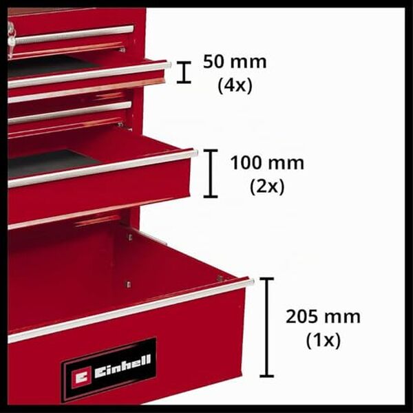 Découvrez notre test détaillé de la servante d'atelier Einhell TC-TW 150 : polyvalence, robustesse et capacités de rangement pour professionnels et amateurs. 