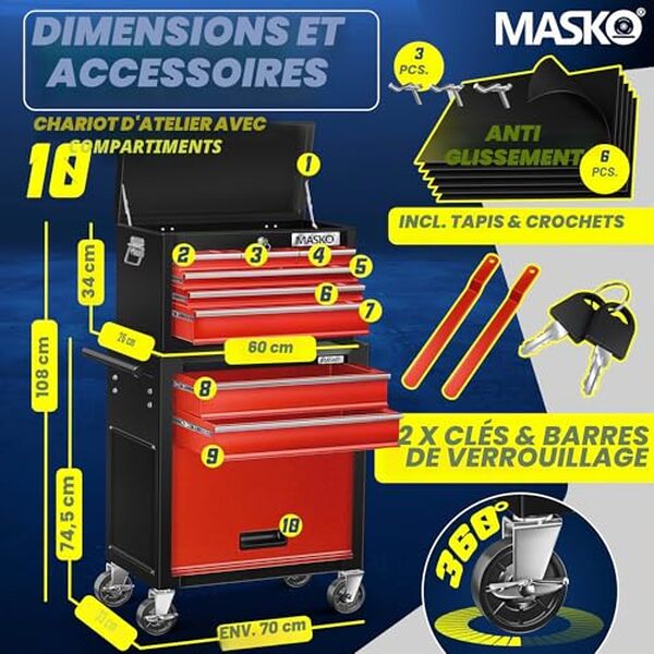 Découvrez notre avis complet sur le chariot d'atelier Masko : une solution robuste et sécurisée pour organiser votre espace de travail professionnel. 