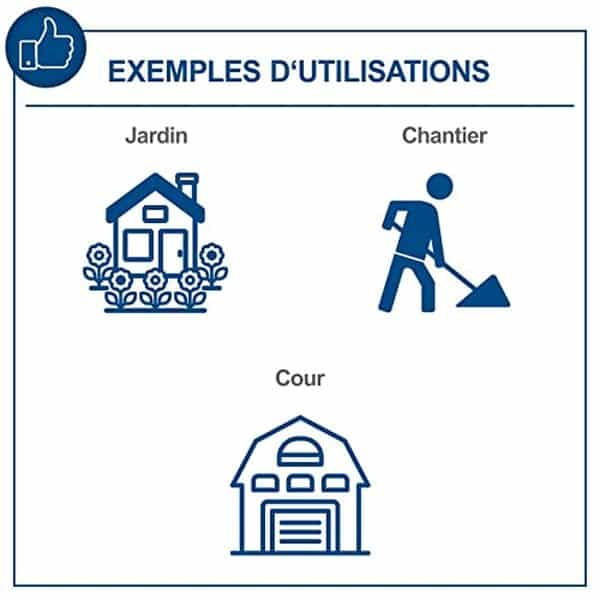 Découvrez notre test détaillé de la bétonnière Scheppach MIX125 : puissance, performances et efficacité. Avis complet pour bien choisir votre équipement de chantier. 