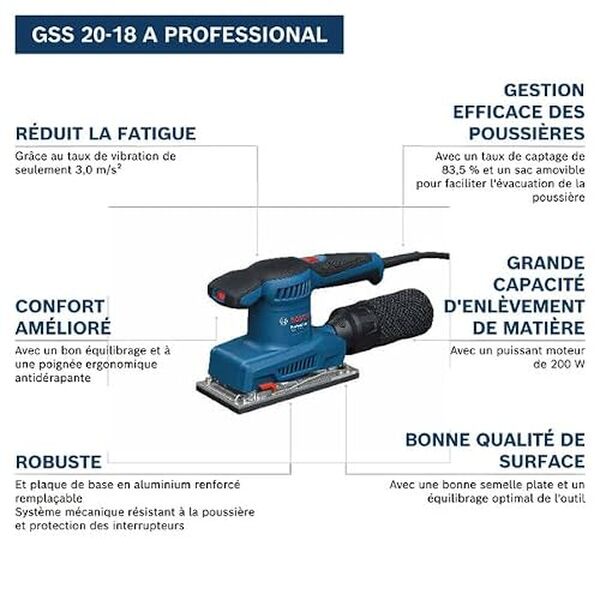 Découvrez notre test détaillé de la ponceuse vibrante Bosch GSS 20-18 A : caractéristiques, performances et verdict pour vos travaux de ponçage. 