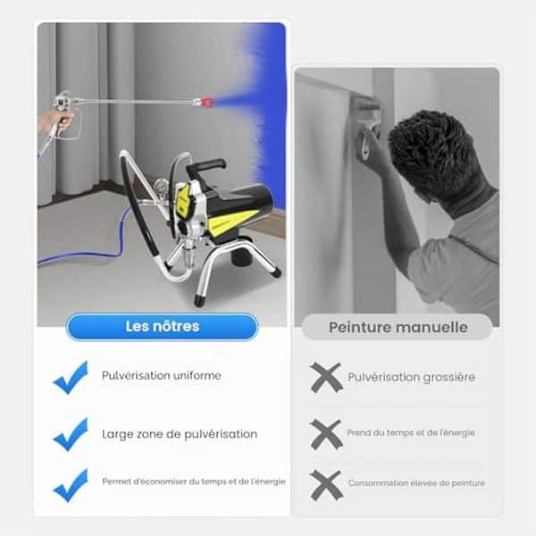 Découvrez notre test complet du pulvérisateur de peinture airless LENDISIY 2200 W: performances, avantages et résultats détaillés pour bien choisir votre matériel.