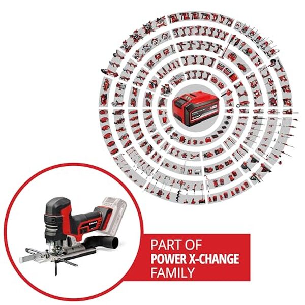 Découvrez notre test détaillé de la scie sauteuse sans fil Einhell TP-JST 18/135 Li BL : performances, autonomie et avis utilisateurs pour bien choisir.