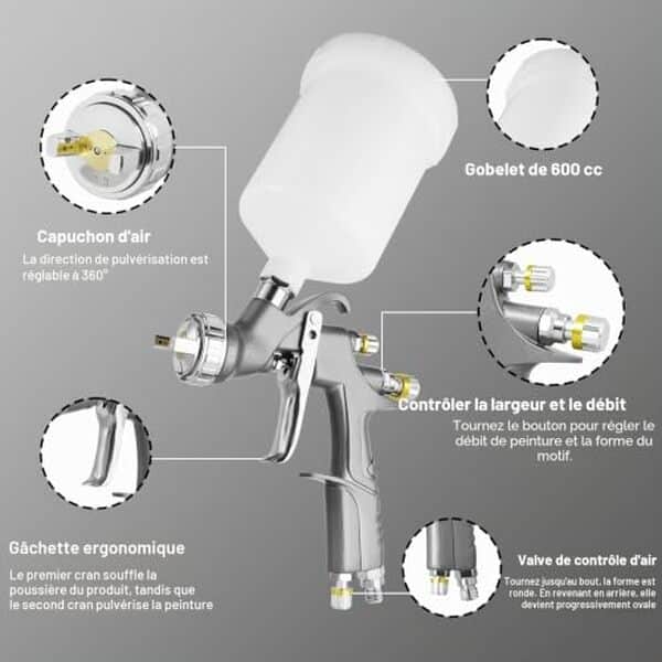 Découvrez notre test détaillé du pistolet pulvérisateur D1 LVLP : performance, polyvalence et qualité pour vos projets de peinture automobile et maison.